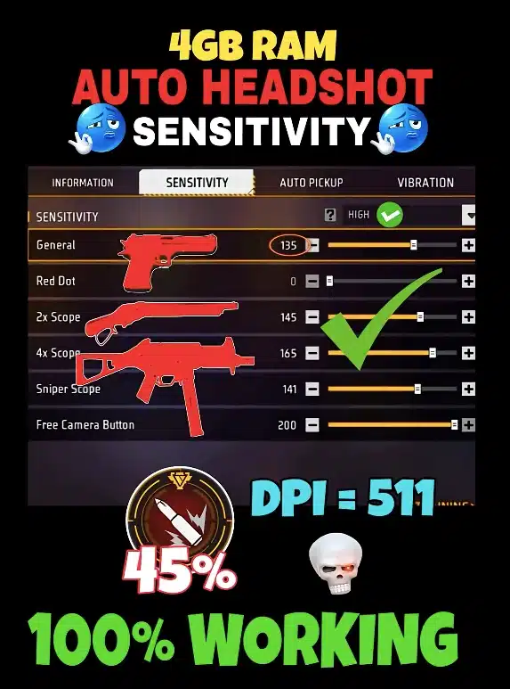 Free Fire Sensitivity For 4GB RAM 2026